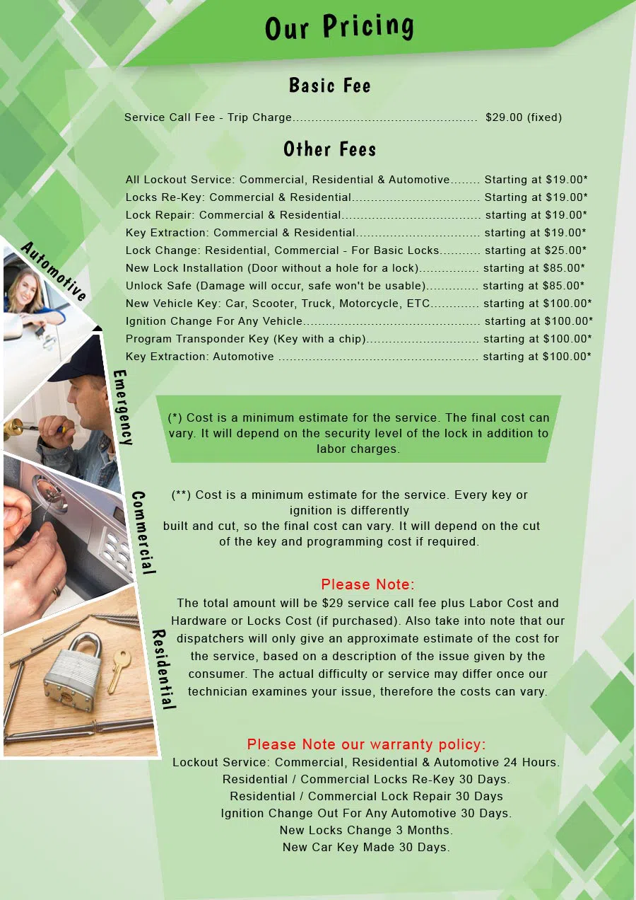 Super Locksmith Services Newport, KY 859-818-0006