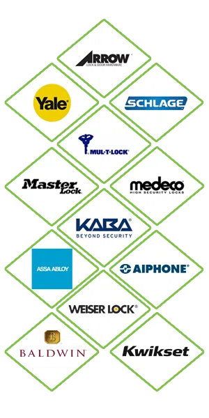 Super Locksmith Services Newport, KY 859-818-0006 Super Locksmith Services Newport, KY 859-818-0006 - locks-we-carry